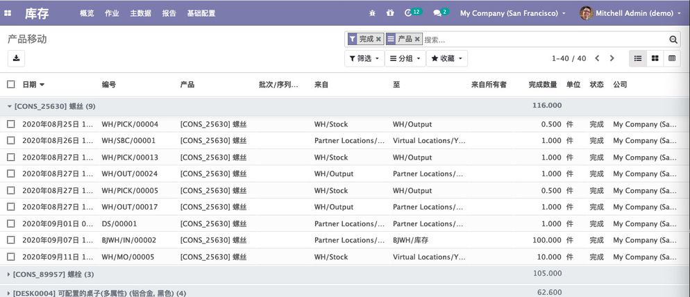 明象 • 带有标题的图片